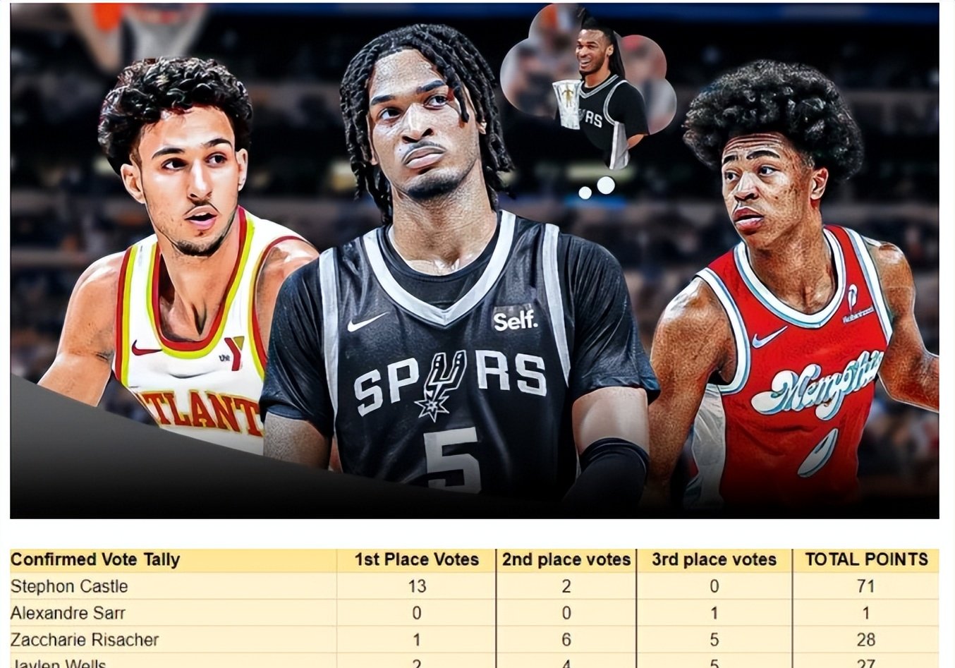 乐鱼中国官网-NBA常规赛赛程吃紧，瓦伦西亚转会期再遭质疑，震撼外界，年轻球员得到机会